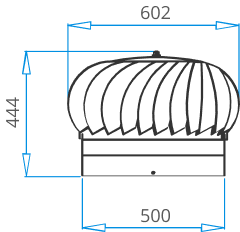 Сравнение размеров дефлектора типа ТД-500